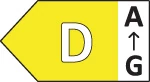 Classe énergétique D